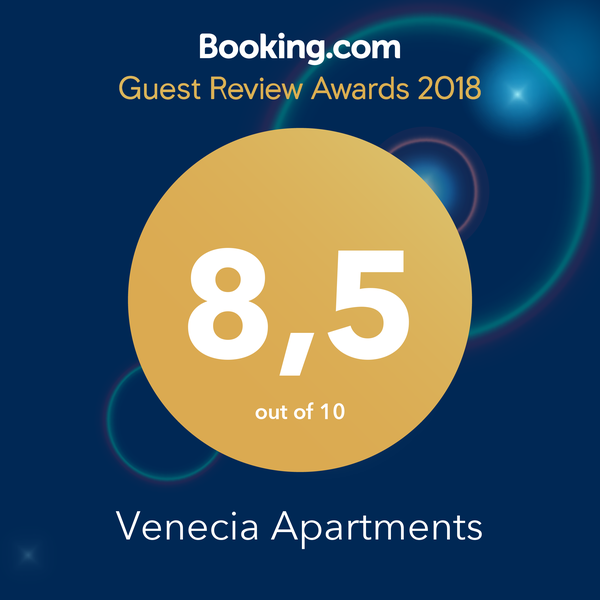 booking rating